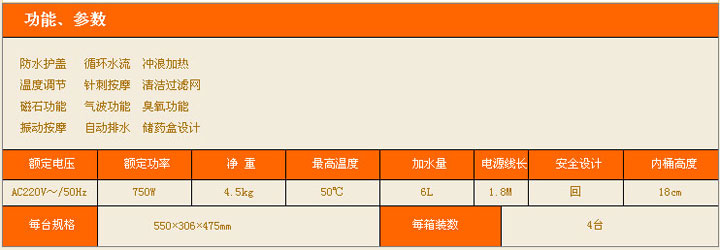 金泰昌養生足浴盆  TC-2015享受型