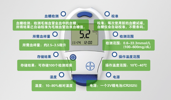 拜安捷技术资料