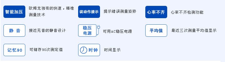 基本功能