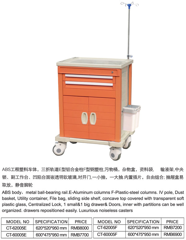 治疗车