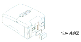 美国伟康M750呼吸机 拆除过滤器