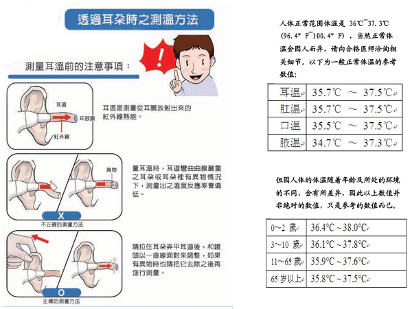 瑞迪 恩红外耳温枪 CT-30DX