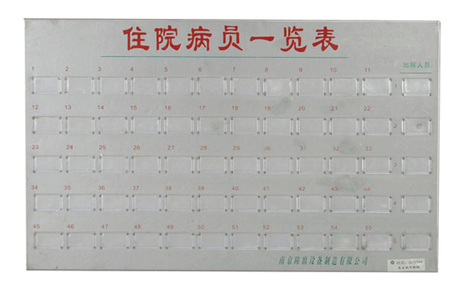 南京华瑞 不锈钢病员一览表