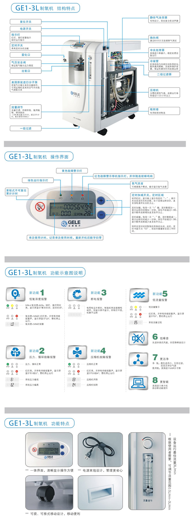 吉丽制氧机GE1-3L