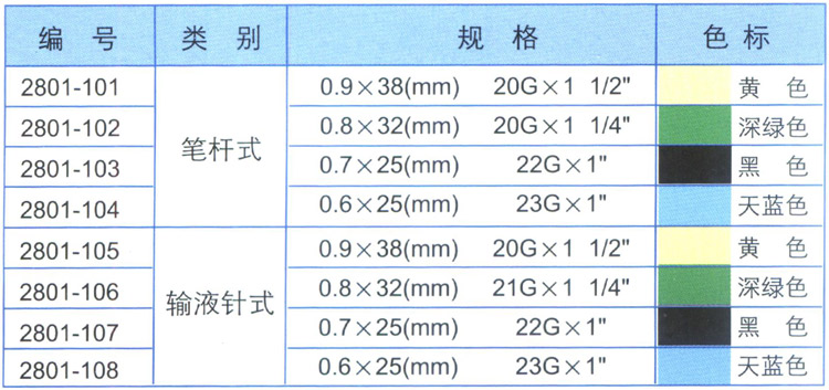 康德莱 一次性使用采血针