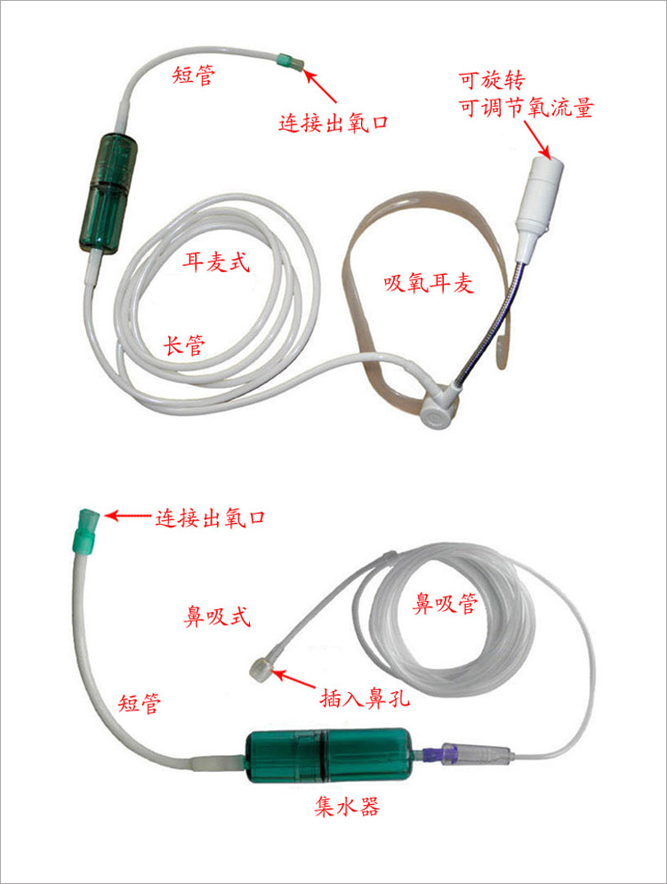 海龟制氧机 M1型