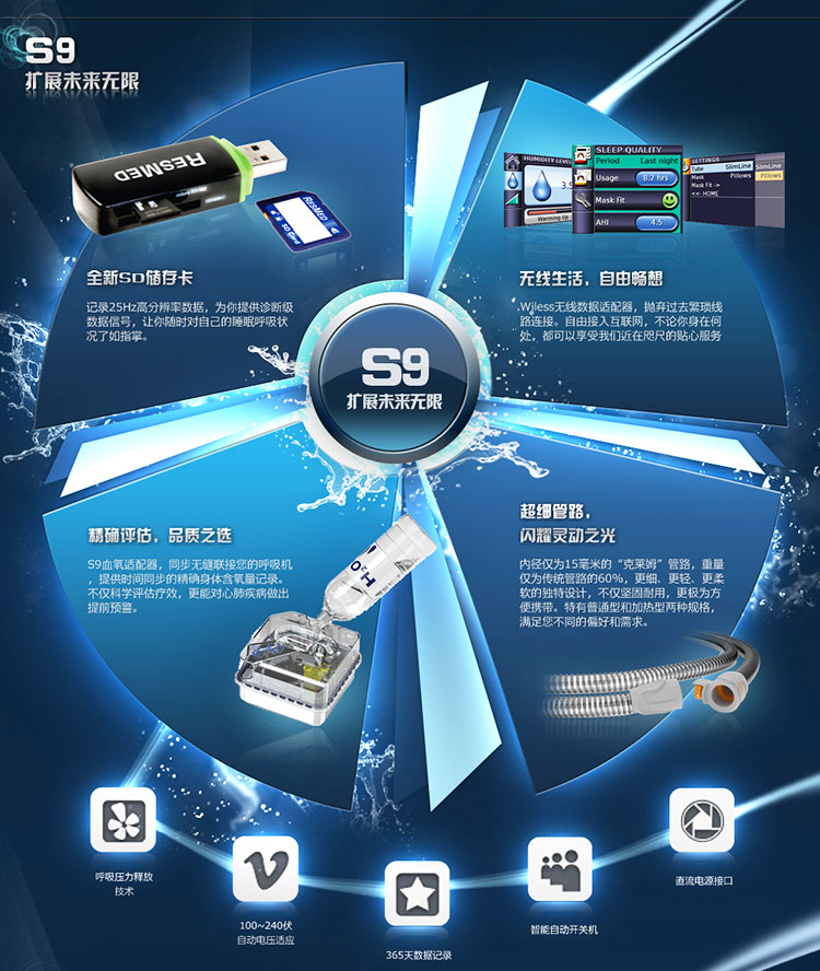 瑞思迈呼吸机 S9 Autoset 全自动呼吸机
