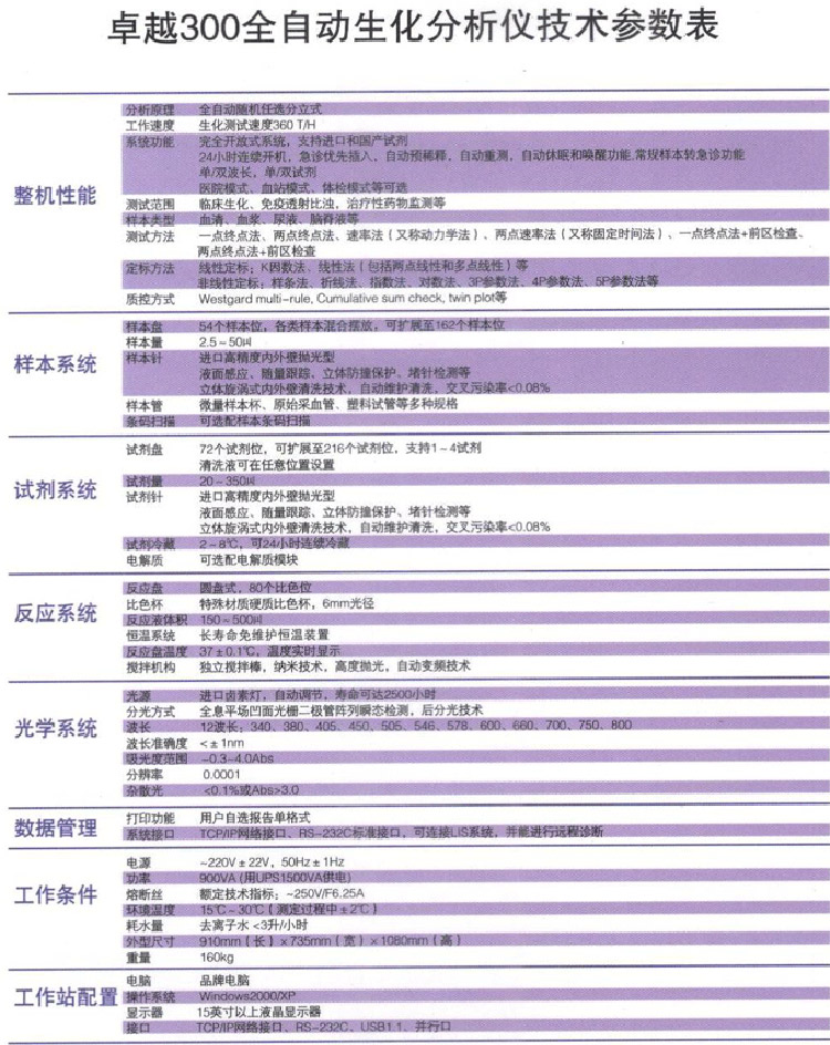 “上海科华”全自动生化分析仪卓越300