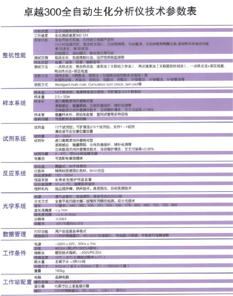 “上海科华”全自动生化分析仪卓越300