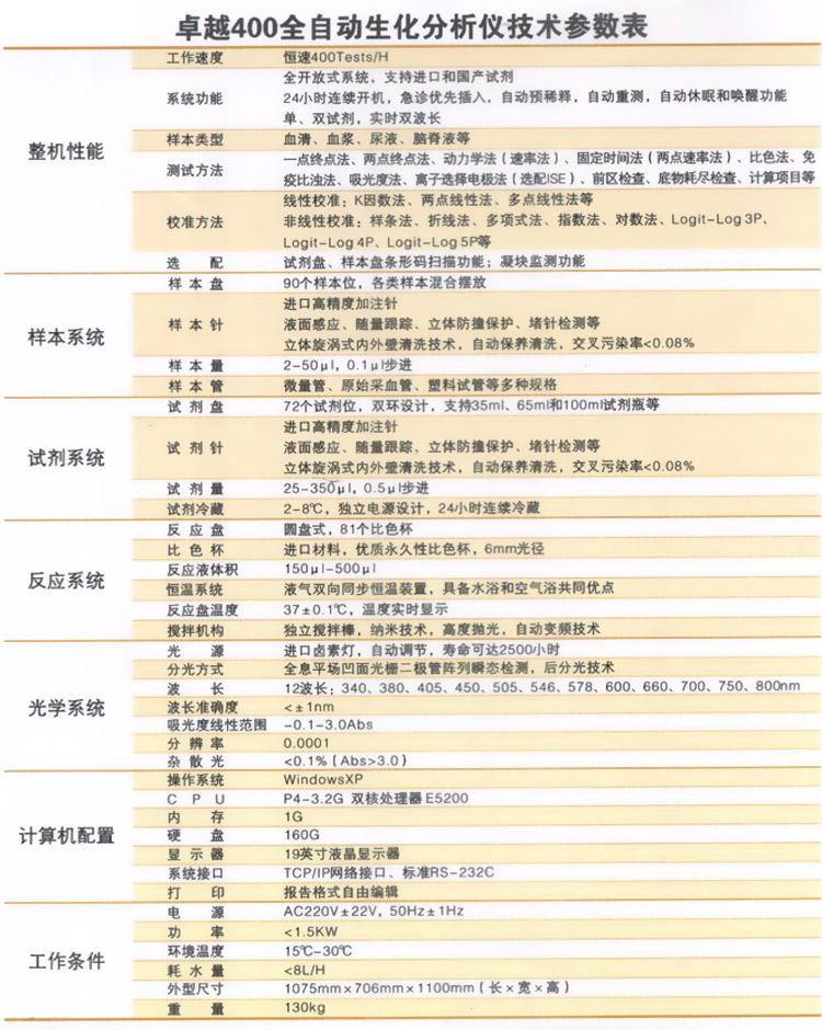 “上海科华”全自动生化分析仪卓越400 