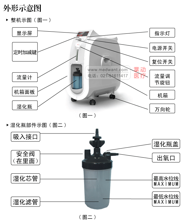 江航制氧机 JH-I-3L 产品介绍