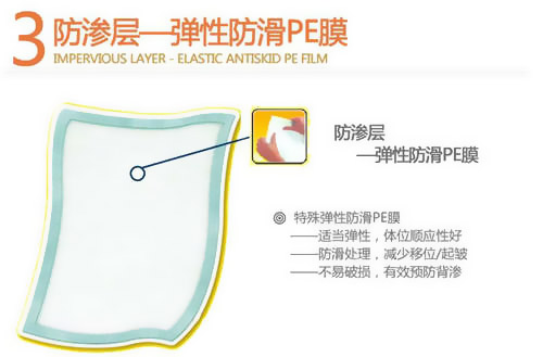 德国保赫曼.妙力 看护吸收垫Molinea plus