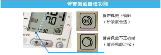 臂带佩戴自检功能