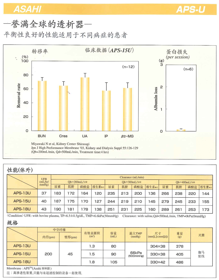日本旭化成 聚砜膜血液透析器APS-13U APS-15U APS-18U