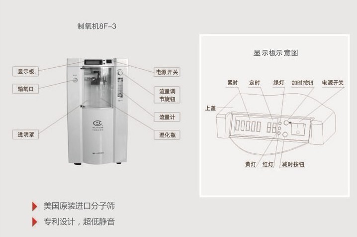 鱼跃8F-3 制氧机