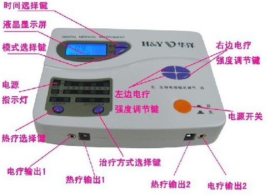 “华洋”颈椎治疗仪Ⅲ型