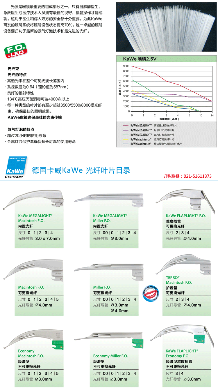 德国KaWe光纤喉镜 叶片目录