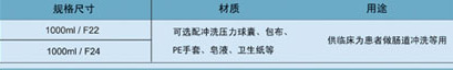 华豪一次性使用灌肠包F22，1000ml产品参数