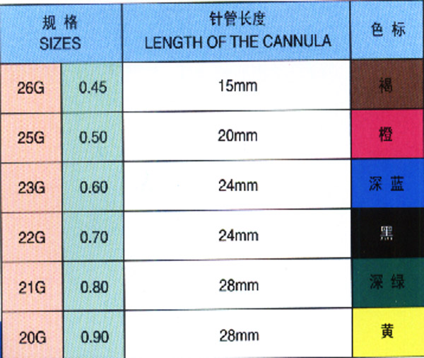 棱牌（米沙瓦） 一次性使用无菌注射器 1 ml