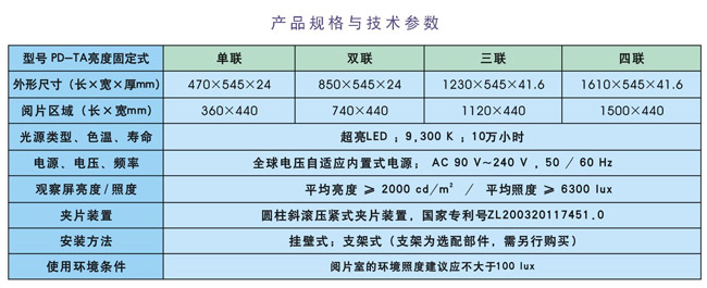 广东粤华观片灯PD-TB1双联