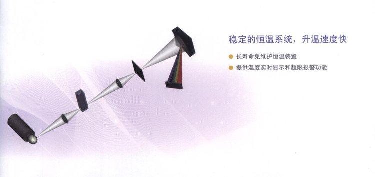 “上海科华”全自动生化分析仪卓越300