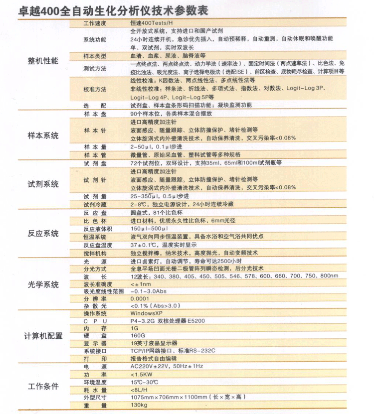 “上海科华”全自动生化分析仪卓越400