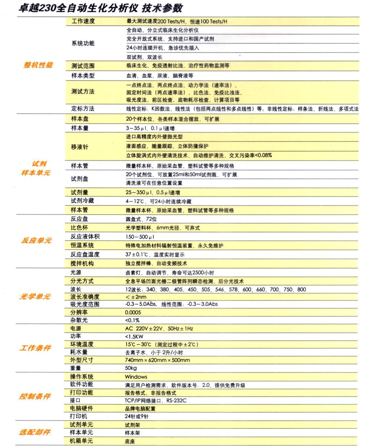 “上海科华”全自动生化分析仪卓越230 