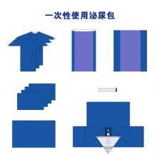 乾云一次性使用泌尿包泌尿类 一次性使用供医务人员泌尿手术时一次性使用