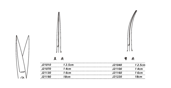 金钟手术剪