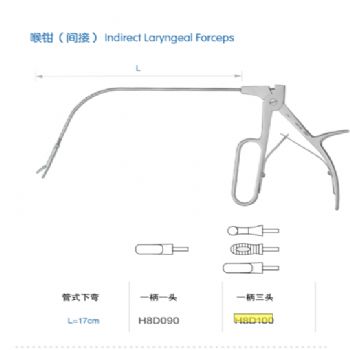 金钟间接喉钳17cm 管式拆卸头 一柄一头