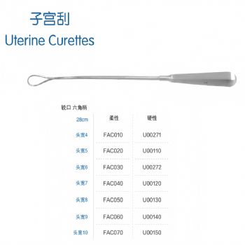 金钟子宫刮U00110 28cm 锐口 六角柄 头宽5