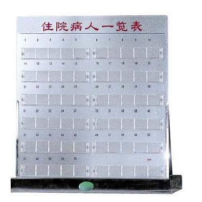 长城病人一览表F36 住院病人