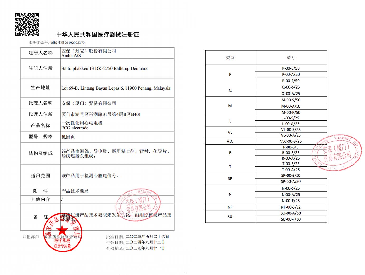 AMBU 丹麦安保蓝点心电电极片P-00-S 40.8*34mm