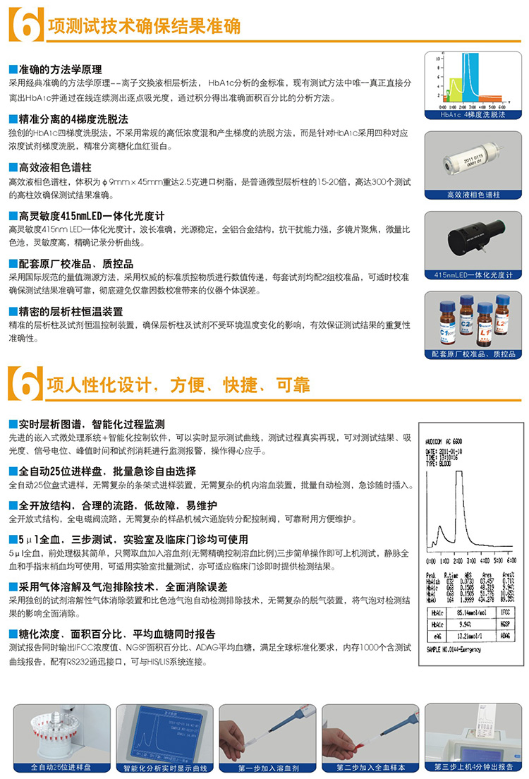 AC6600全自动糖化血红蛋白分析仪 