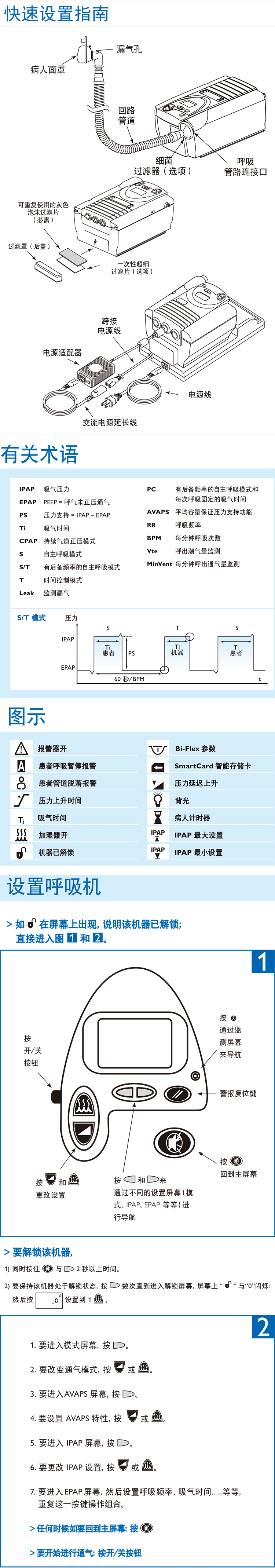 飞利浦伟康呼吸机Synchrony  双水平全自动呼吸机