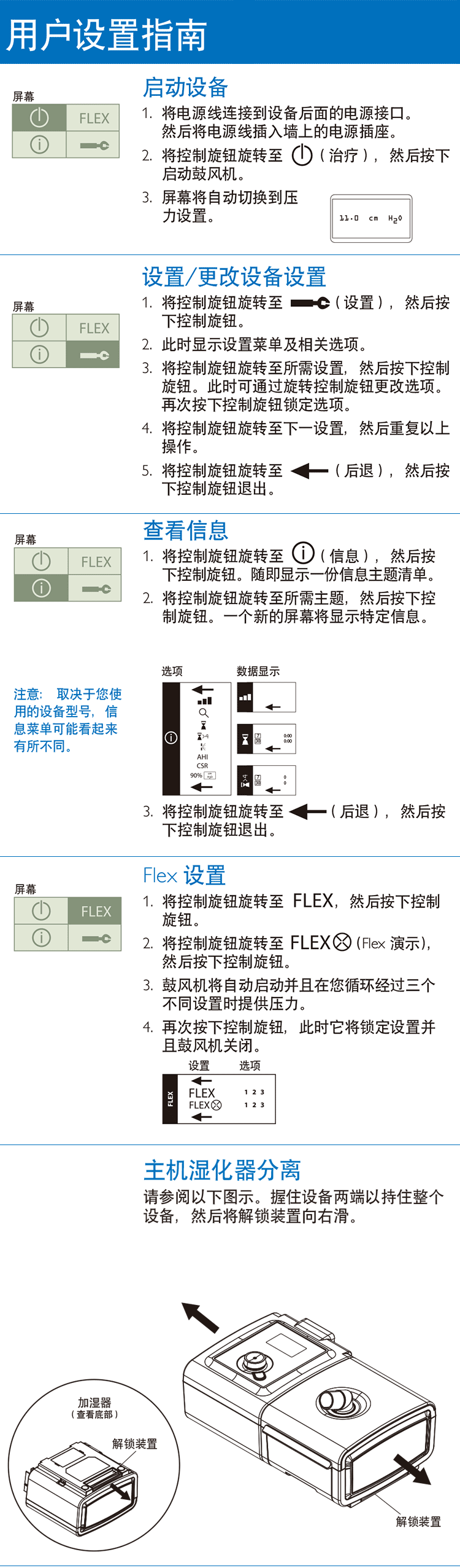 利浦伟康呼吸机REMstar Auto 457P 定压 单水平 适用于睡眠呼吸暂停患者 