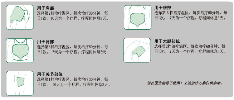 经立通  中频脉冲治疗仪   WDM-8000热垫式