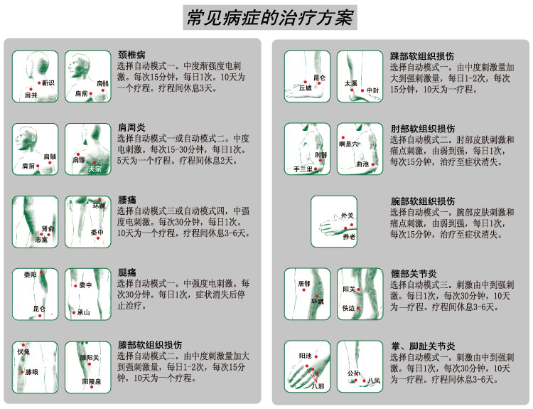 经立通  中频脉冲治疗仪   WDM-8000热垫式