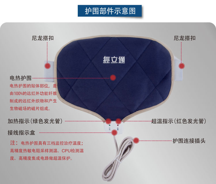 经立通  中频脉冲治疗仪   WDM-8000热垫式