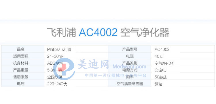 飞利浦空气净化器AC4002 参数