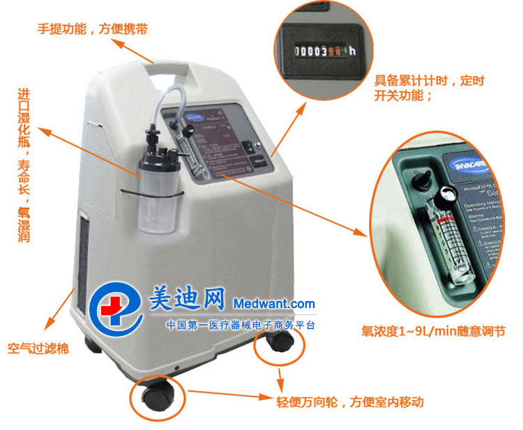 英维康制氧机IRC5LXO2AW 医疗型 说明