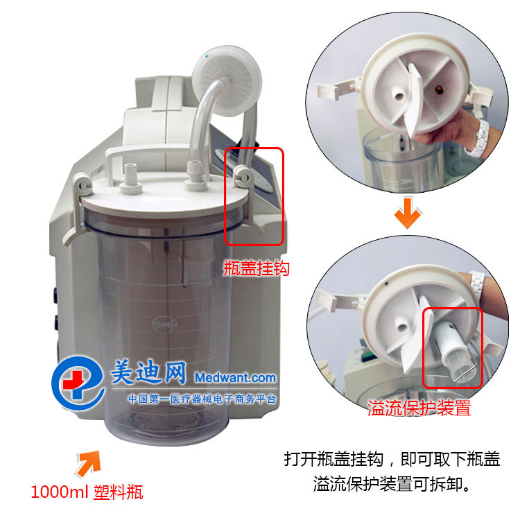斯曼峰 創傷持續引流吸引器 VTS32 蓋子
