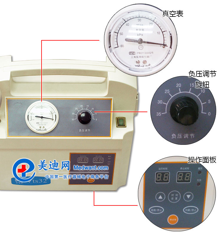 斯曼峰 創傷持續引流吸引器 VTS32 部件