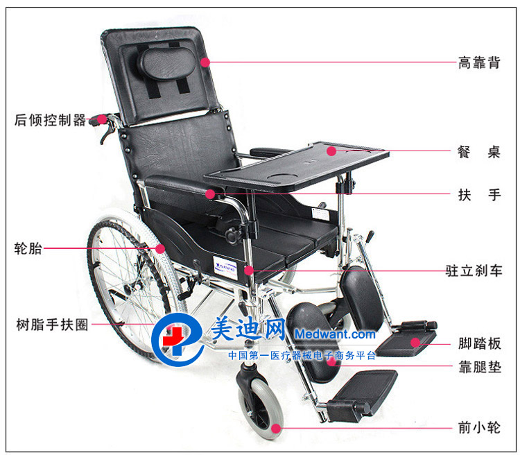 “互邦”輪椅車(chē) HBL10-BQ 2 “互邦”輪椅車(chē) HBL10-BQ 2