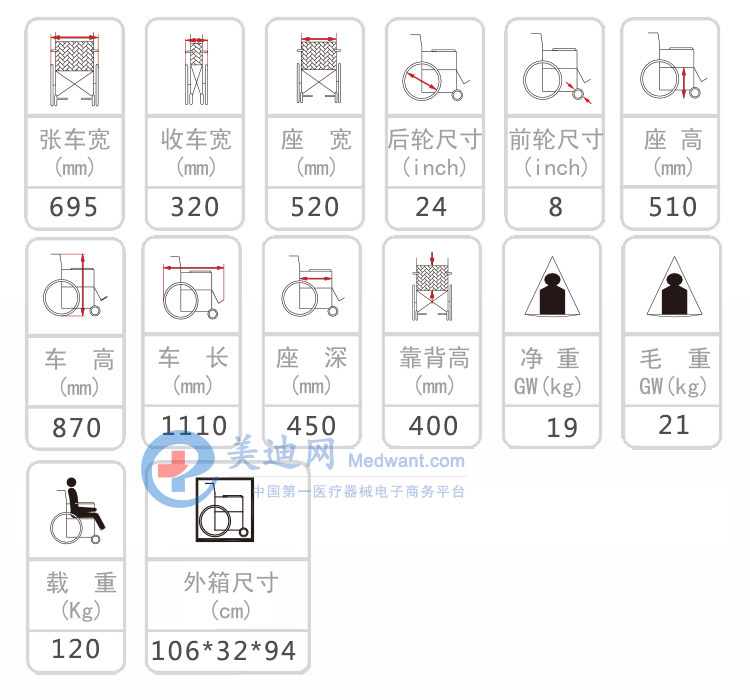 互邦手動輪椅HBL13-K參數