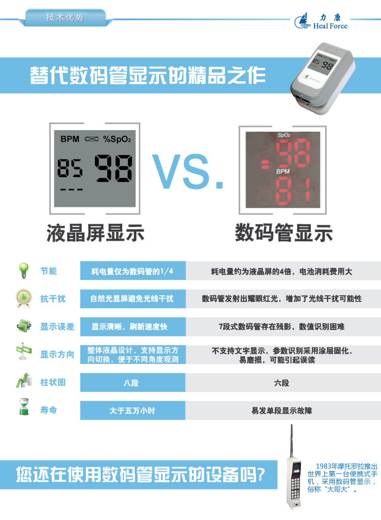 力康  脉搏血氧饱和度仪  PC-60b