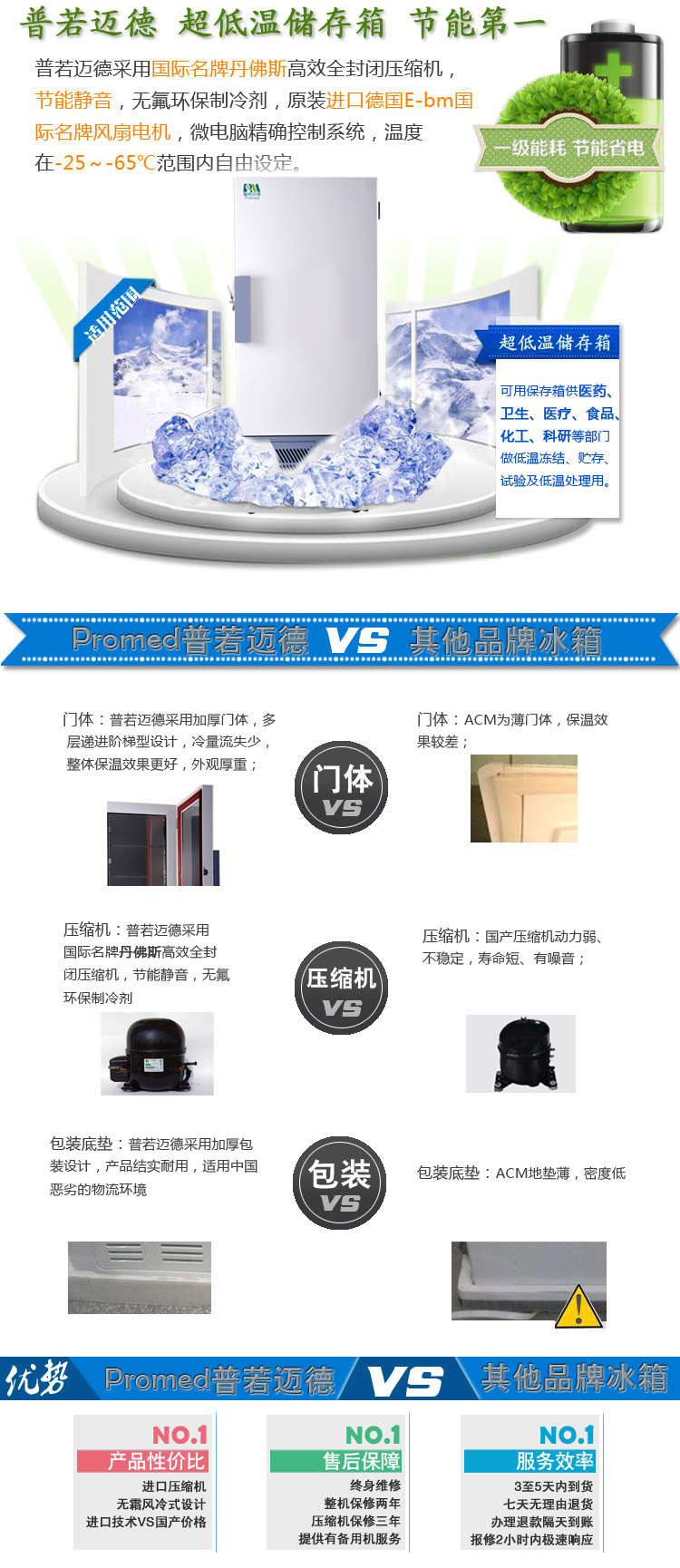 普若迈德 超低温保存箱(医用冰箱)MDF-60V160T 普若迈德 超低温保存箱(医用冰箱)MDF-60V160T