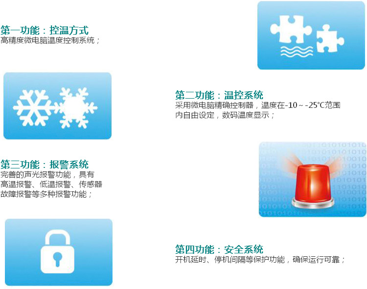 普若迈德 卧式低温冰箱（医用保存箱）MDF-25H450T