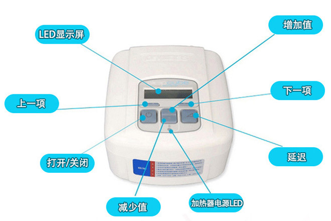 美国德百世Devilbiss  全自动双水平呼吸机  DV55  