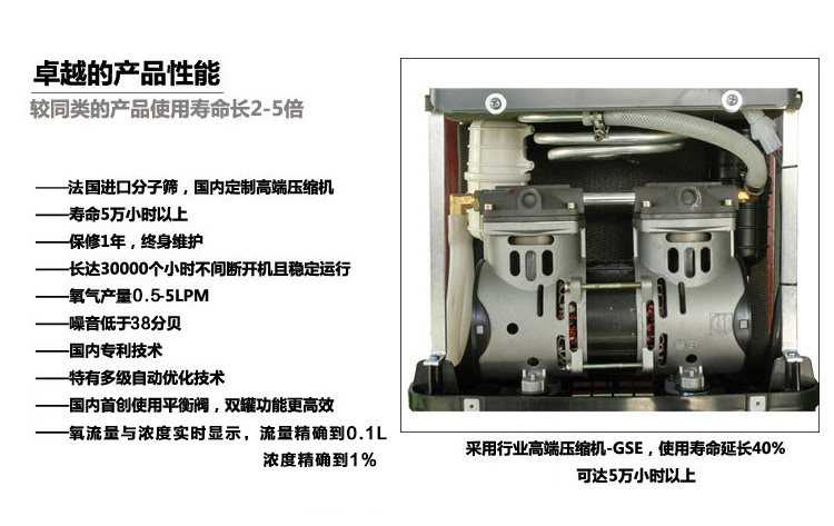 巨贸制氧机JM-07000i 3L带雾化型氧气机 家用老人孕妇吸氧机